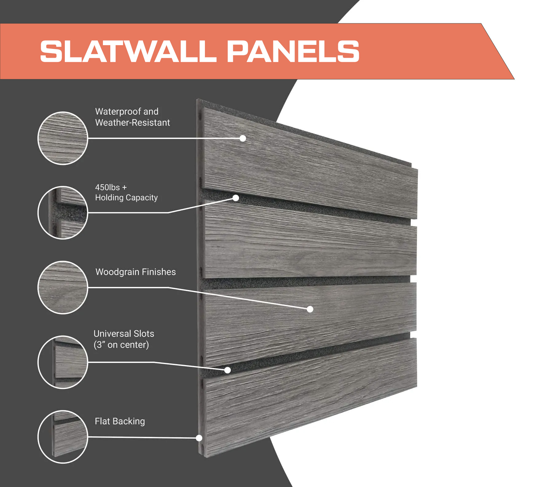 Slatwall Panels Diagram - Wise Coatings